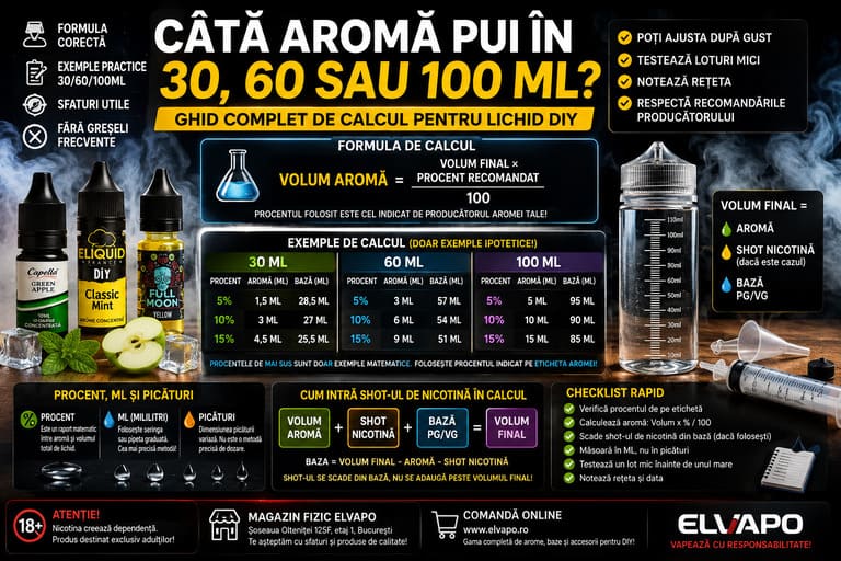 aroma