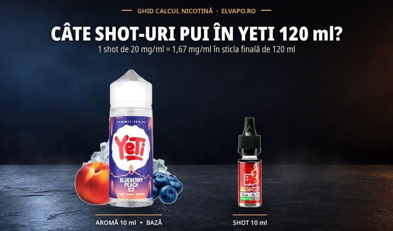 YETI