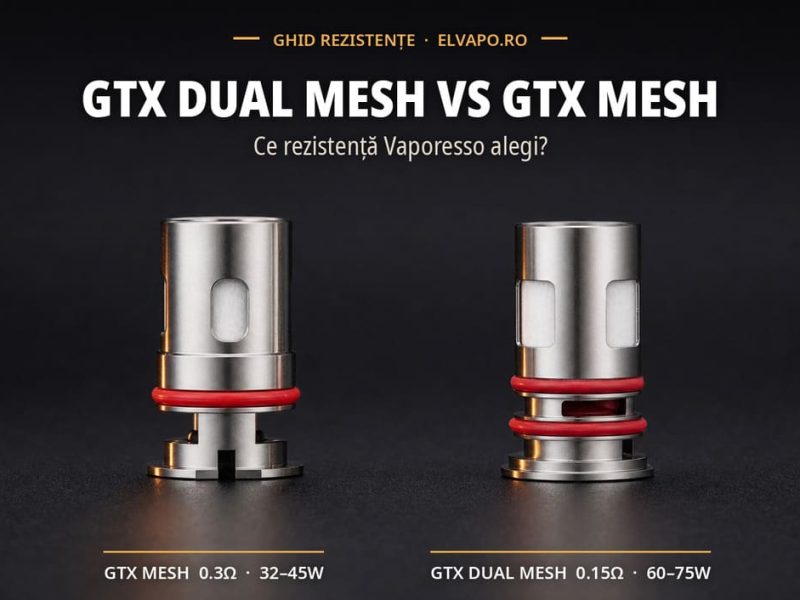 GTX