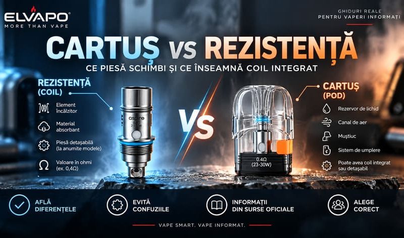cartuș