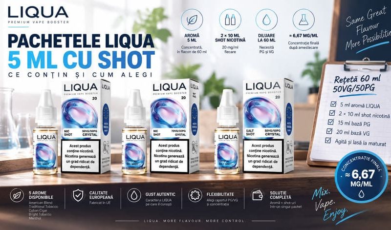 LIQUA CRYSTAL