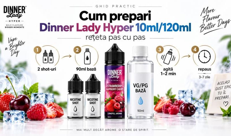Cum prepari Dinner Lady Hyper 10ml/120ml – flacon de aromă, shot-uri de nicotină și bază VG/PG pe fundal alb