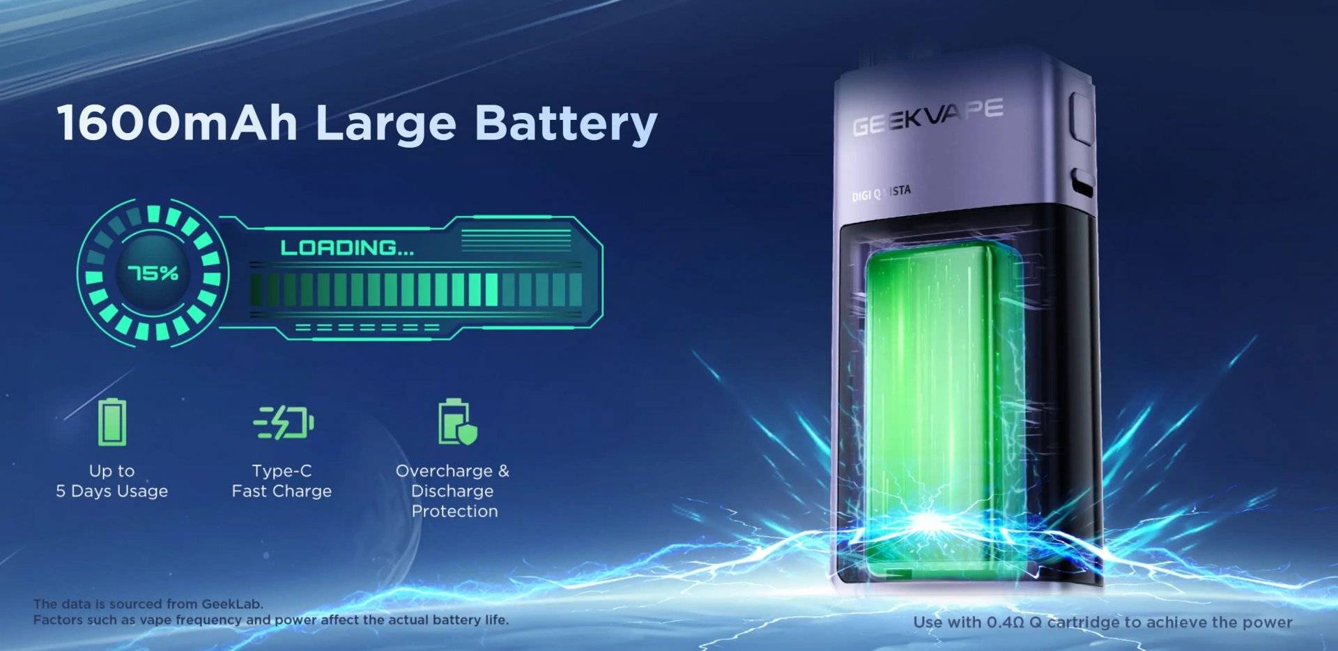 GeekVape Digi Q Vista 35w - Black