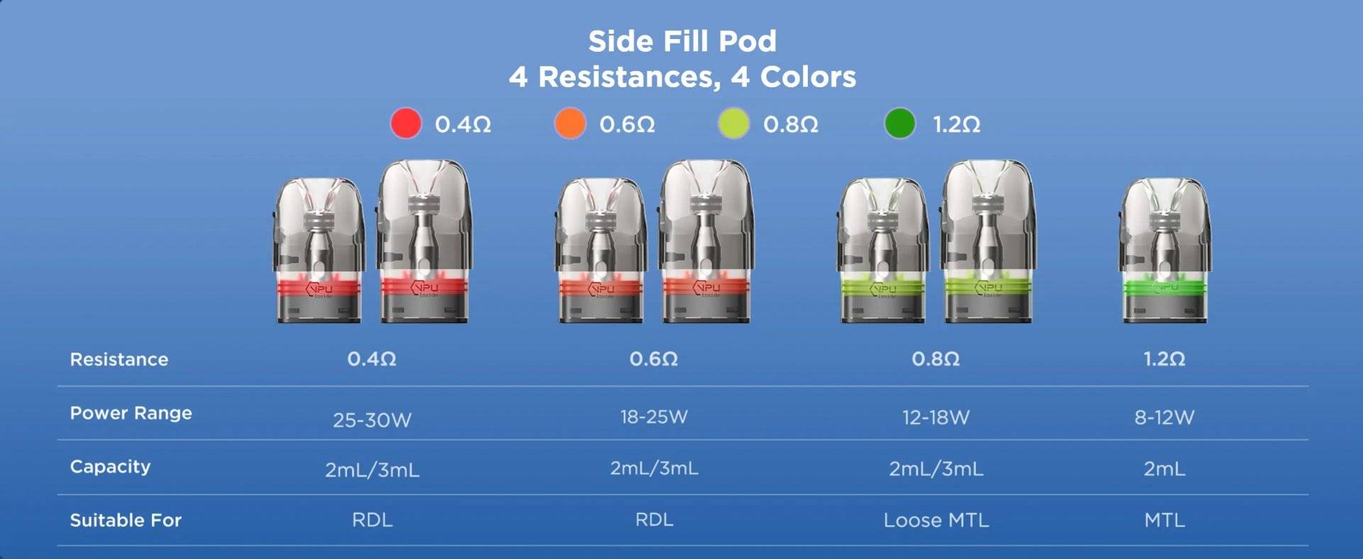 GeekVape Digi Q Vista 35w - Black