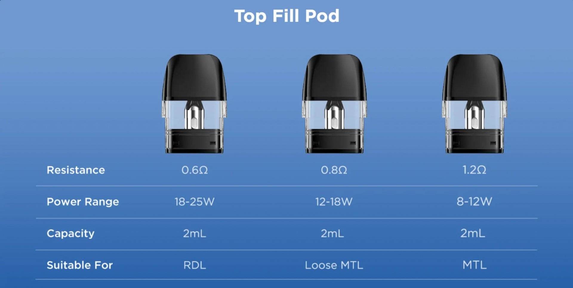 GeekVape Digi Q Vista 35w - Black