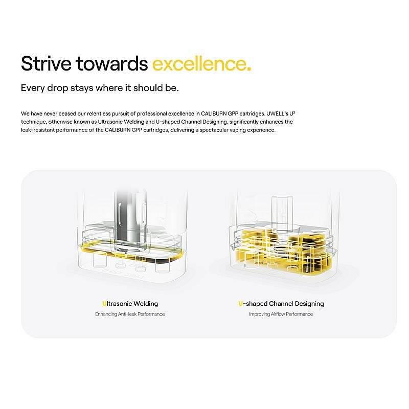 Kit Uwell Caliburn G4 Mini- Lake Blue 1100mAh 35W