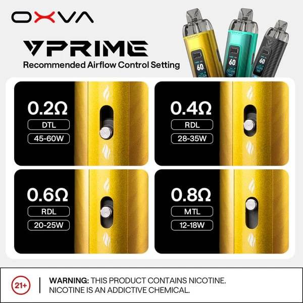Tigara Electronica ,OXVA VPrime Kit- Sakura Pink 60W 2600mAh